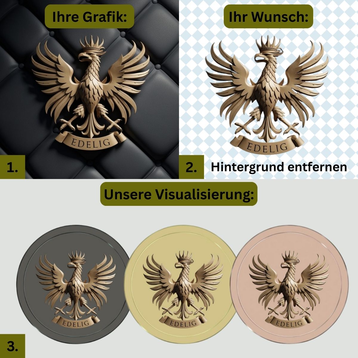 Wir bieten kleine Anpassungen an Ihrer Grafik an, um das bestmögliche Ergebnis zu erzielen. Hier ist der Ablauf beschrieben: Ihre Grafik enthält einen Hintergrund, den wir entfernen, um das Bild auf die Druckfläche zu platzieren.